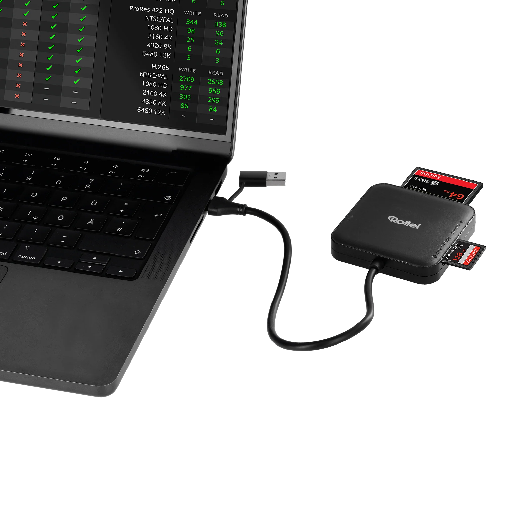 Bundle 4-in-1 Kartenlesegerät + Case | SD, CF, MS & microSD - Image 5